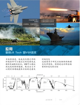 深入了解VSR技術 應用、挑戰(zhàn)與發(fā)展